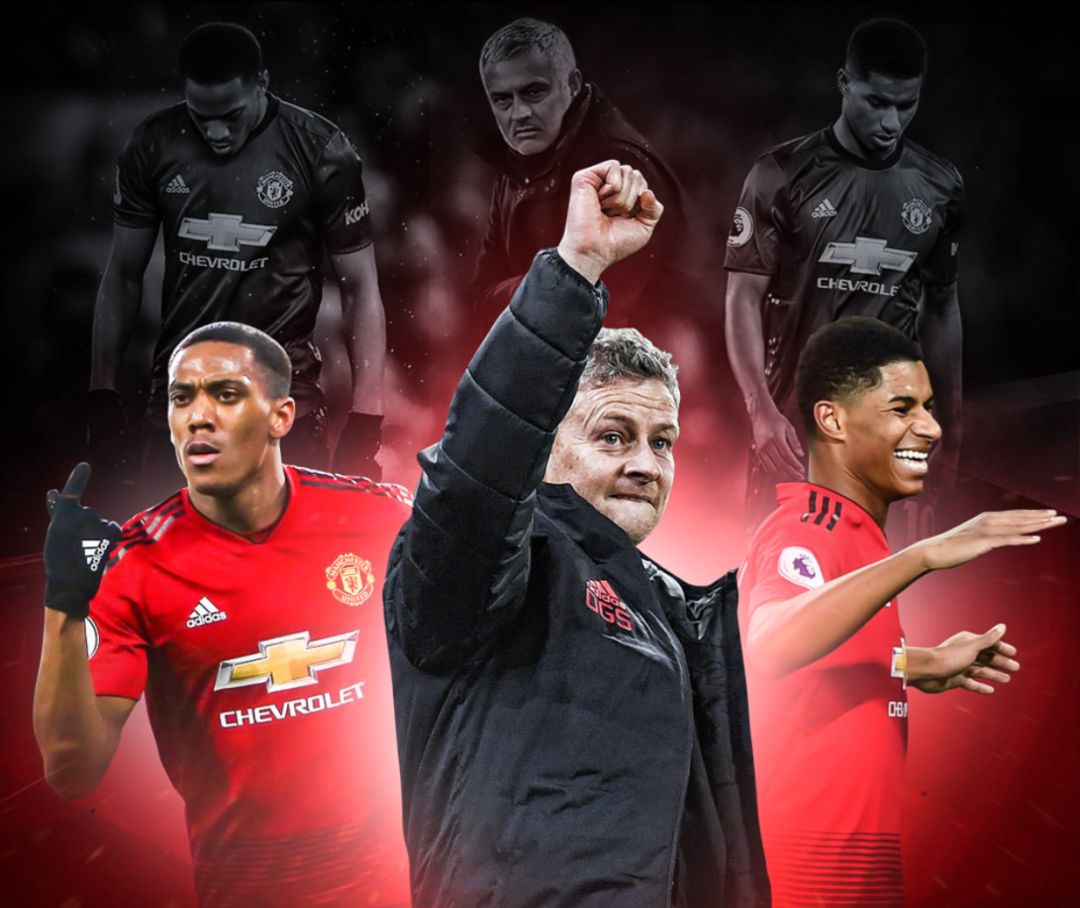 担心领先2 担心领先2